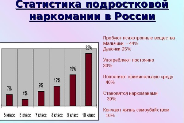 Кракен как проверить зеркало