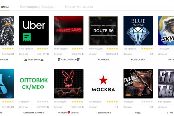 Mega darkmarket как войти